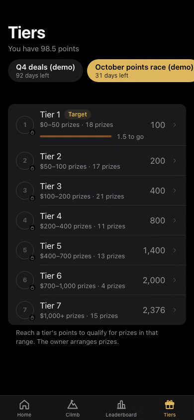 Avengers X setter app, Tiers screen, demo data